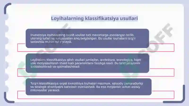 Investitsiya loyihalarining tasniflanishi 4