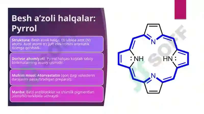 Dorivor preparatlar tarkibidagi besh va olti a’zoli aromatic birikmalar 4