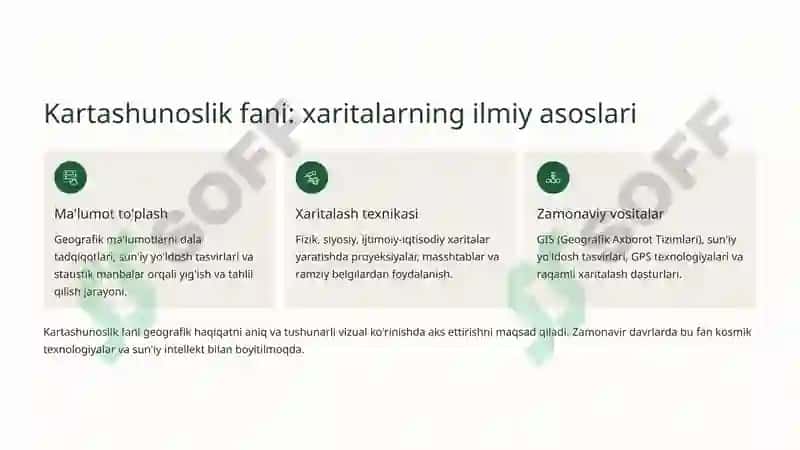 Geografik Atlaslar va Kartashunoslik Fani 4