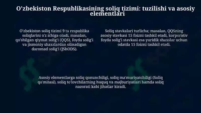 O'zbekistondagi soliq tizimi 4