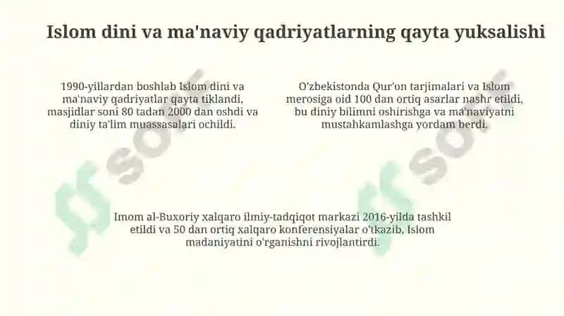 O'zbekitonning eng yangi tarixi 4