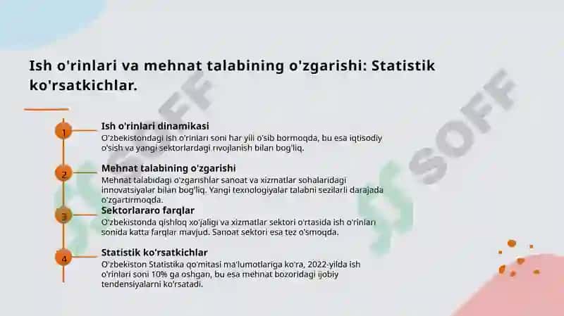 Mehnat Bozori Statistikasi 4