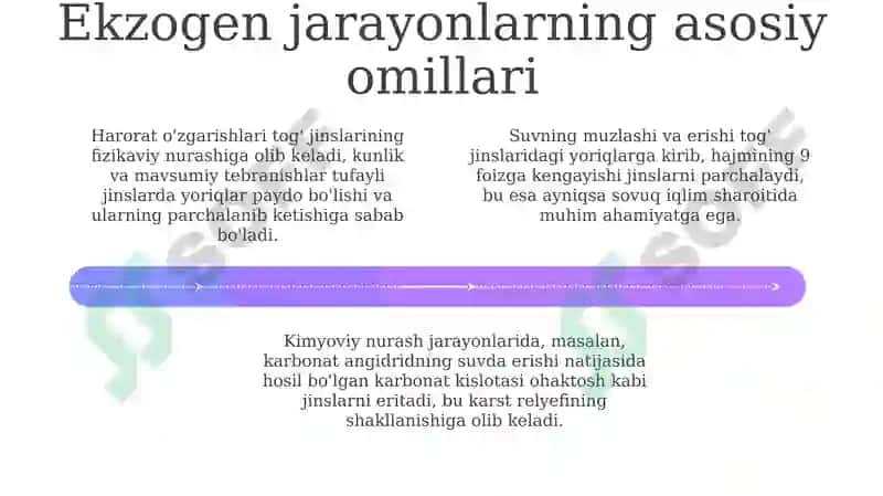 Ekzogen jarayonlar haqida umumiy tushuncha 4