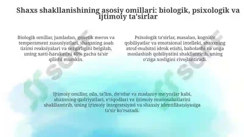 Shaxs, shaxsiyat, individuallik 4
