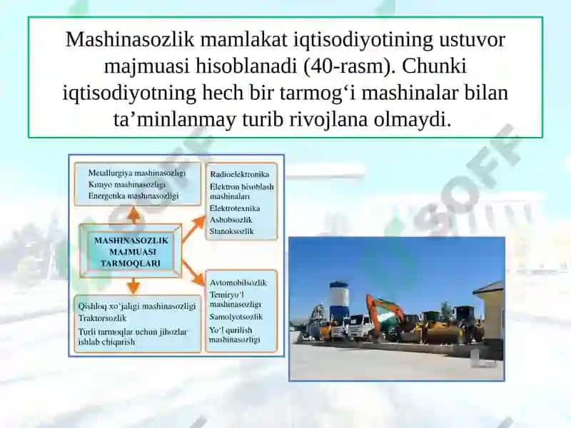 Mashinasozlik va uning tarmoqlari 4