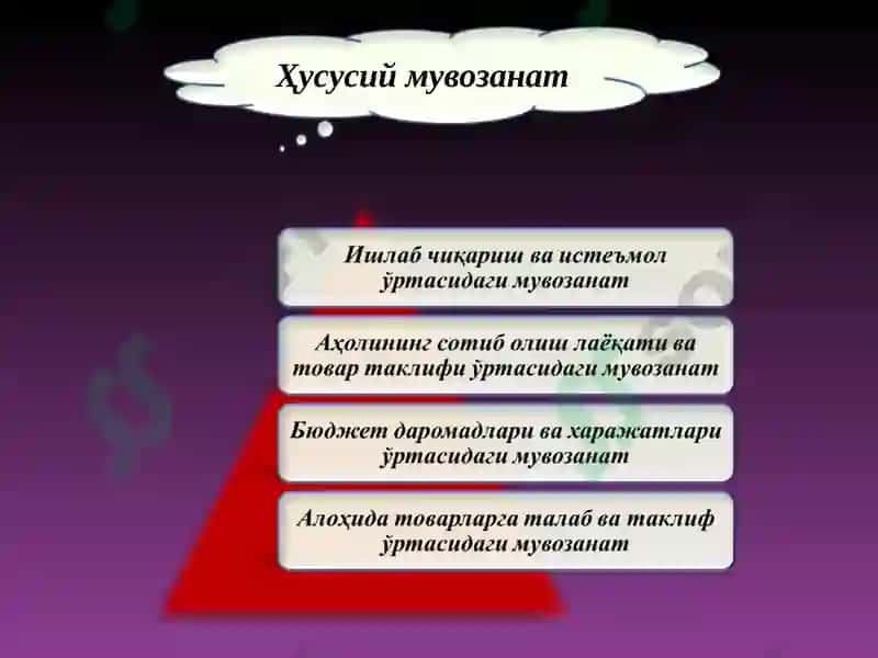 Иқтисодий мувозанат 4