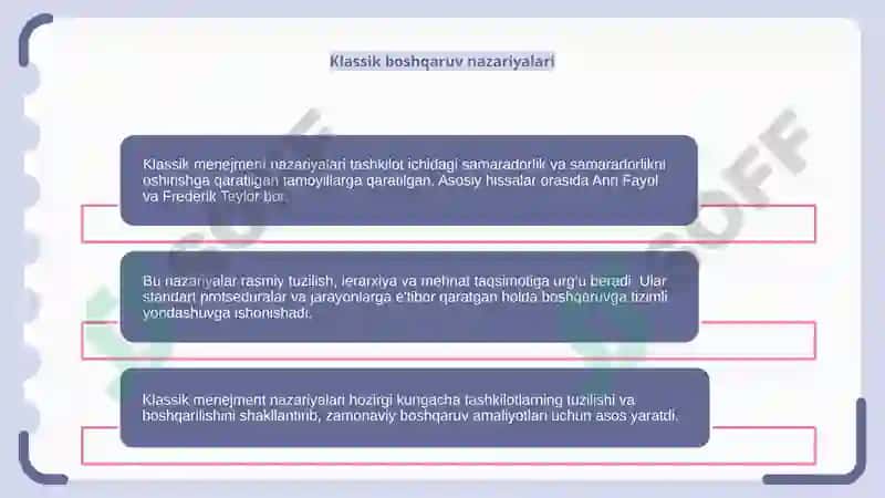 Menejmentning nazariy asoslari 4