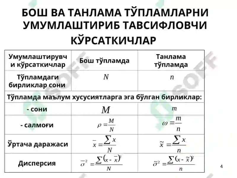 ТАНЛАМАКУЗАТИШ 4