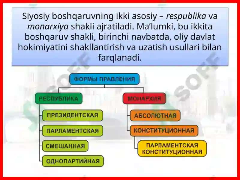 Davlat tuzilishi 4