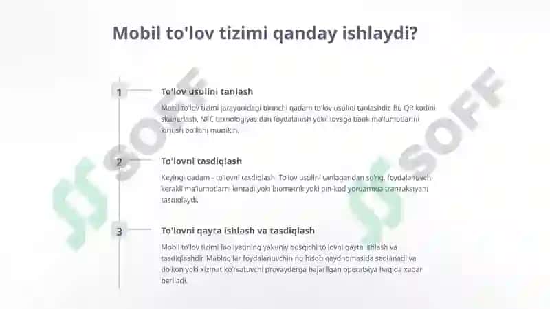 Mobil to'lov tizimlari 4