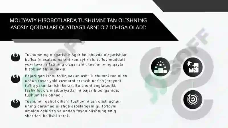 Tushumlar hisobi “tushumni tan olishning besh bosqichli modeli 4
