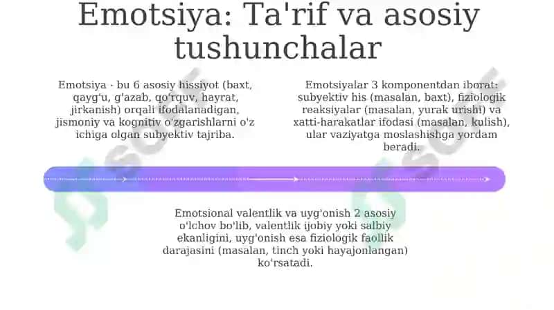 Motivatsiya va emotsiya 4