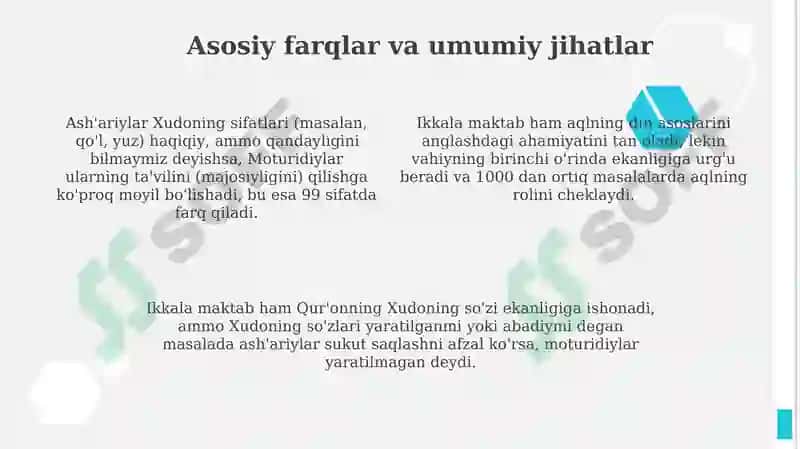 Kalom ilmi:moturidiyya va ash'ariya 4