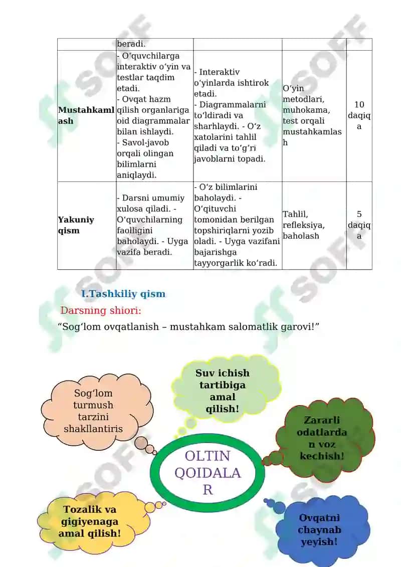 Ovqat hazm qilish organlari 4