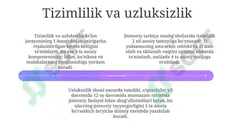 Ta'lim tamoyillari va ularning ahamiyati 4