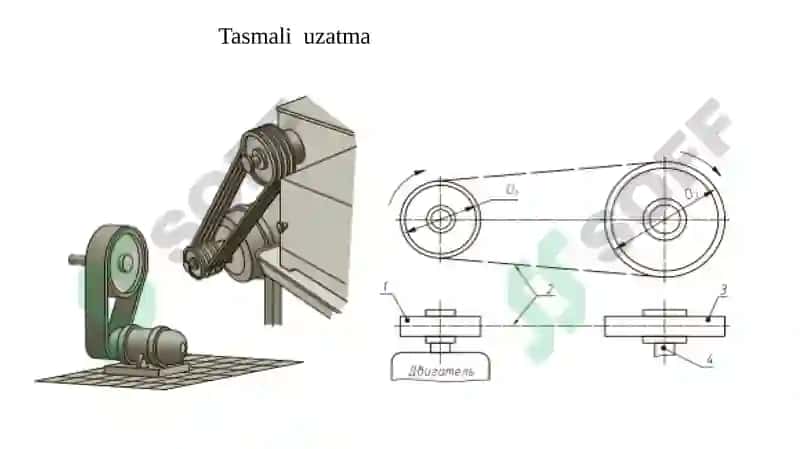 Tishliuzatmalar 4