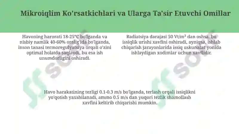 Mikroiqlim va uning gigiyenik normalari 4
