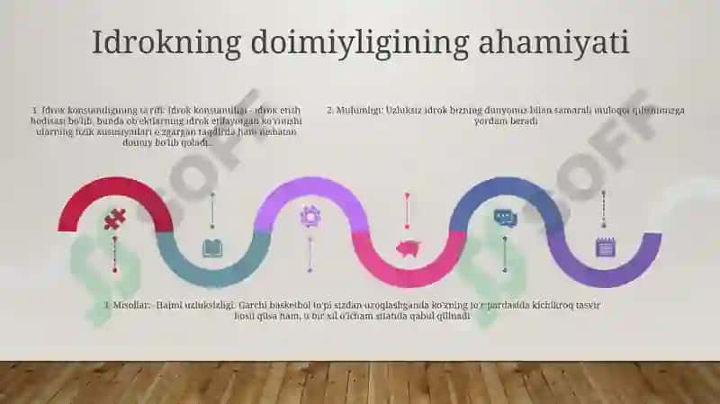 Idrokning Konstantligi Deganda Nima Tushuniladi 4