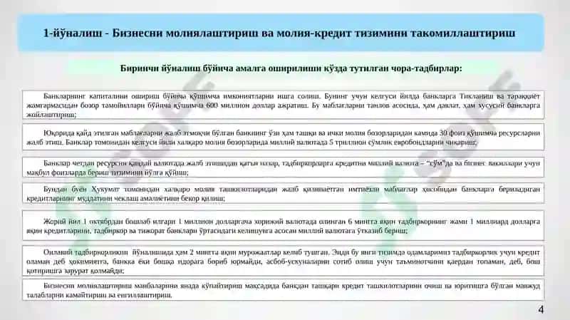 Гулистон–2022 4