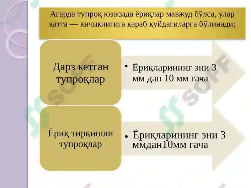 Тупроқ ғоваклиги 4