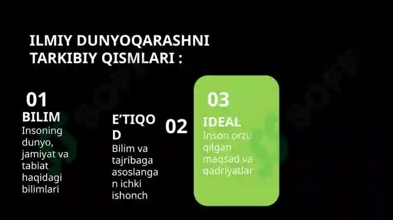 DUNYOQARASHNI ASOSIY  TARKIBIY QISMLARI 4