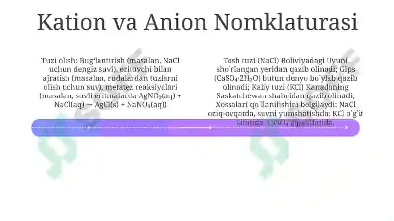 Kislota tuzlarning nomlanishi, olinish usullari va xossalari 4