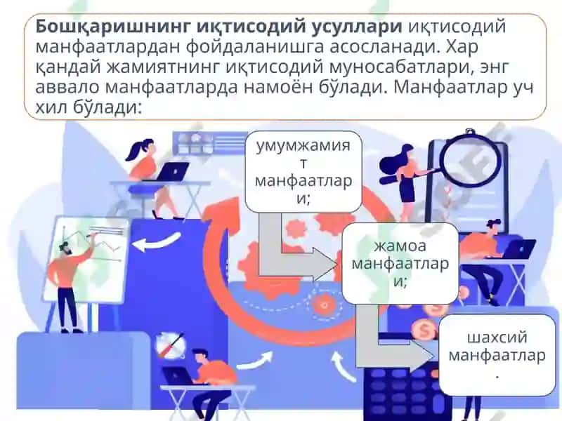 Бошқарув усуллари 4