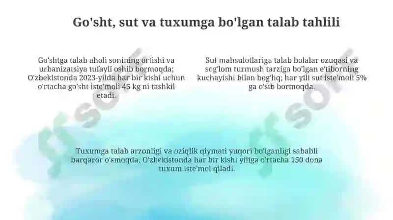 Chorvachilik mahsulotlariga talab va uning omillari 4