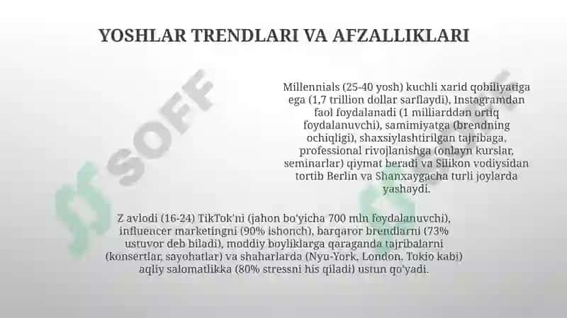Yoshlar murojaatlari 4