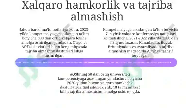 Kompetensiyaviy yondashuvning falsafiy asarlari 4