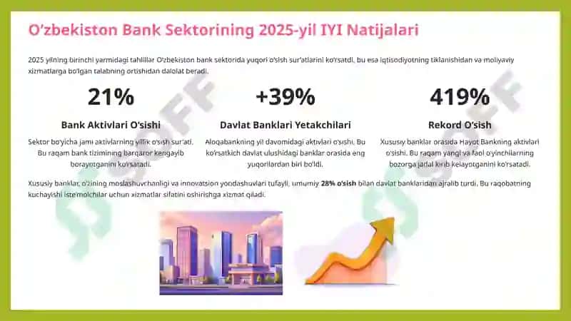 Moliyaviy natijalar hisobotining tahlili 4