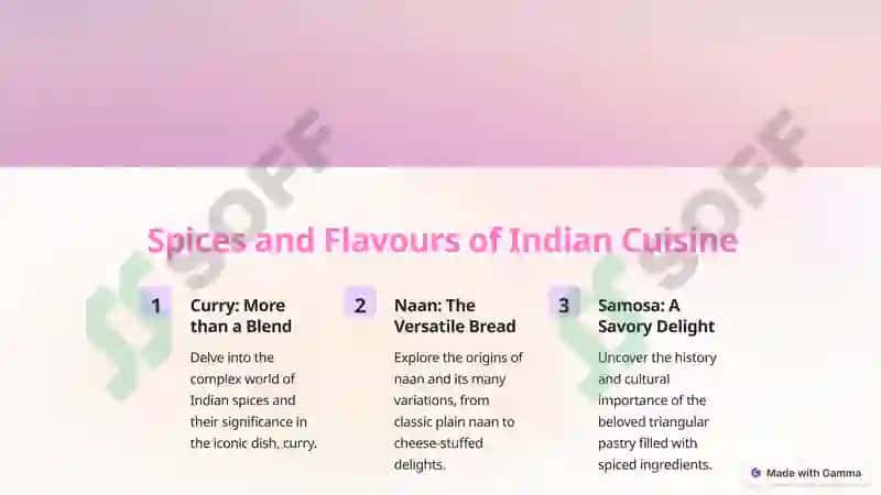 Translation of the Words Denoting National Foods 4