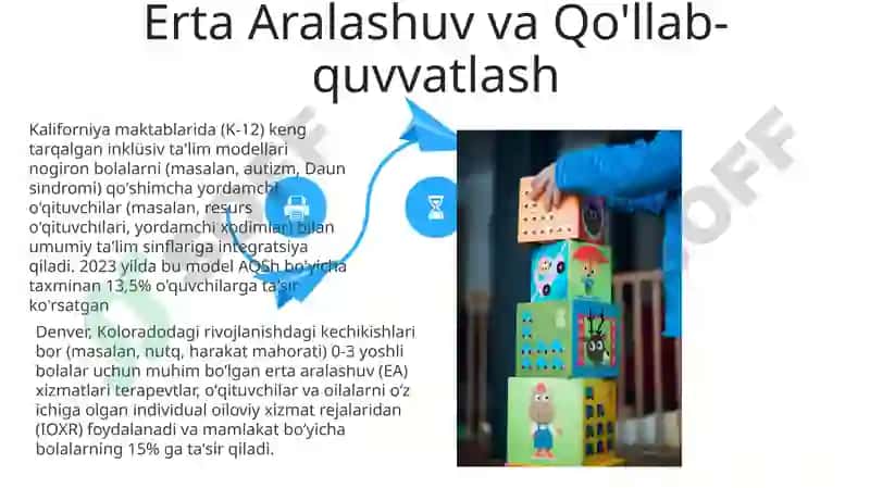Inklyuziv taʼlim haqida 4