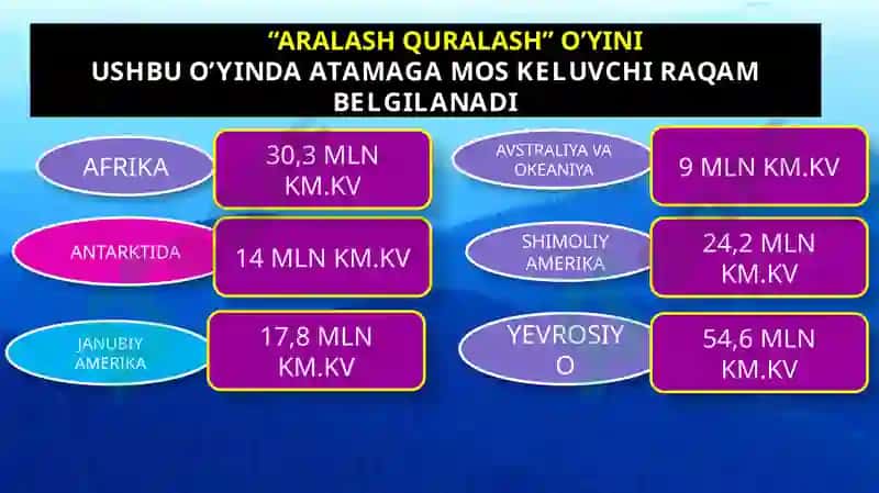 Yevrosiyo.Tabiiy-geografik o‘rni, o‘rganish tarixi 4