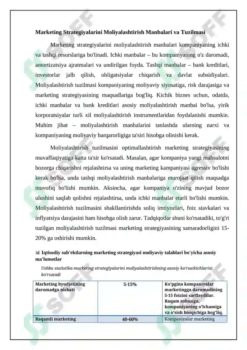 Xojalik yurituvchi subyektlarning marketing strategiyasining moliyaviy talablari 4