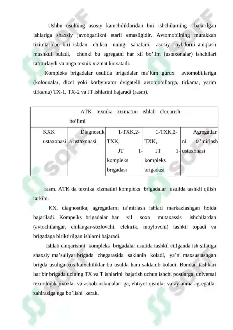 Texnik xizmatni tashkiliy ishlab chiqarish tarkibi 4