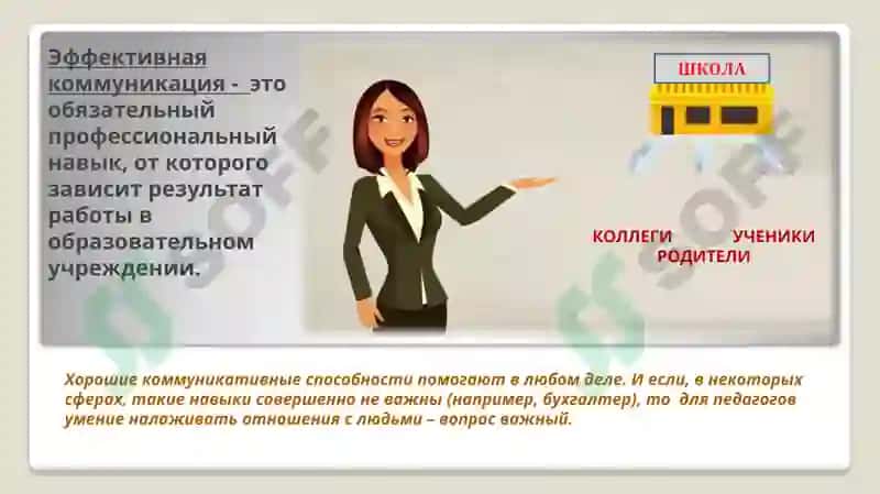Коммуникативные компетенции современного учителя в системе педагогической деятельности. Кейсы для оценки навыков коммуникации 4