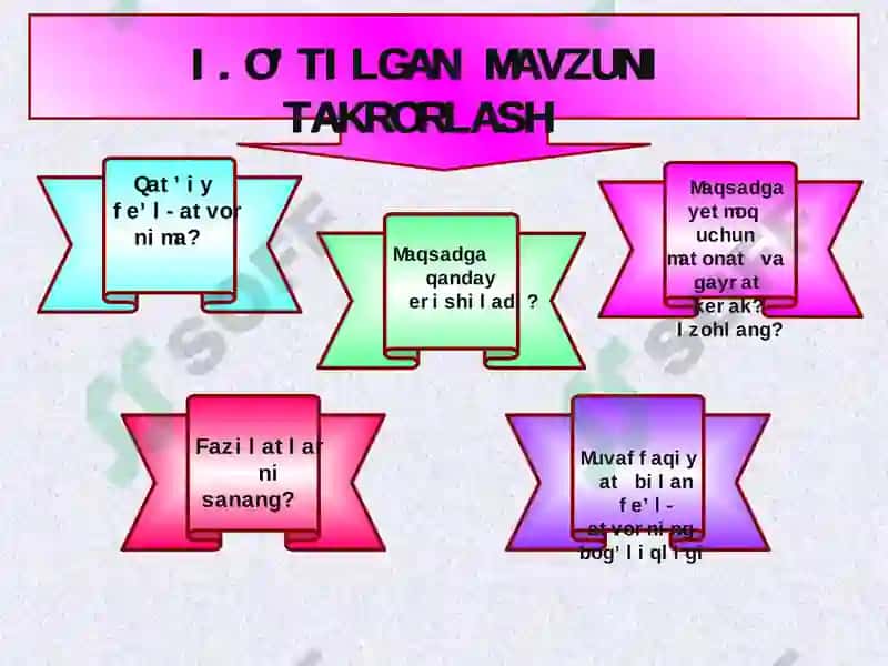Qiyin vaziyatda hissiyotlarni boshqarish 4