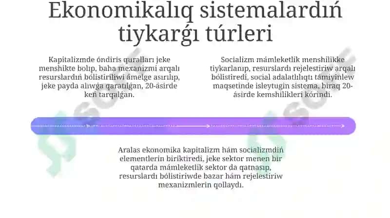 Ekonomikalıq sistemalar hám menshilik 4
