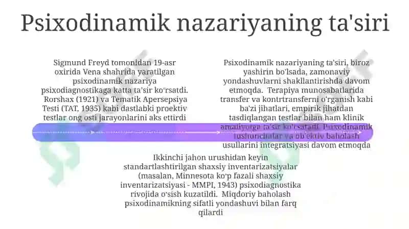 Psixodiagnostikaning tarixiy rivojlanishi 4