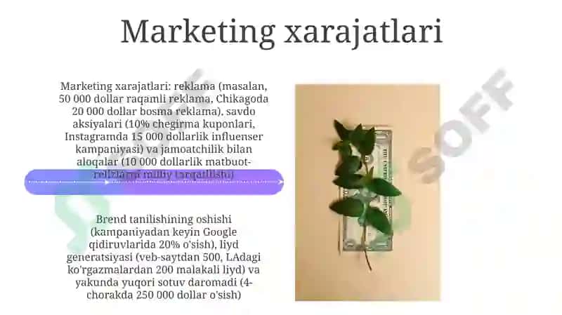 Xarajat tahlili 4