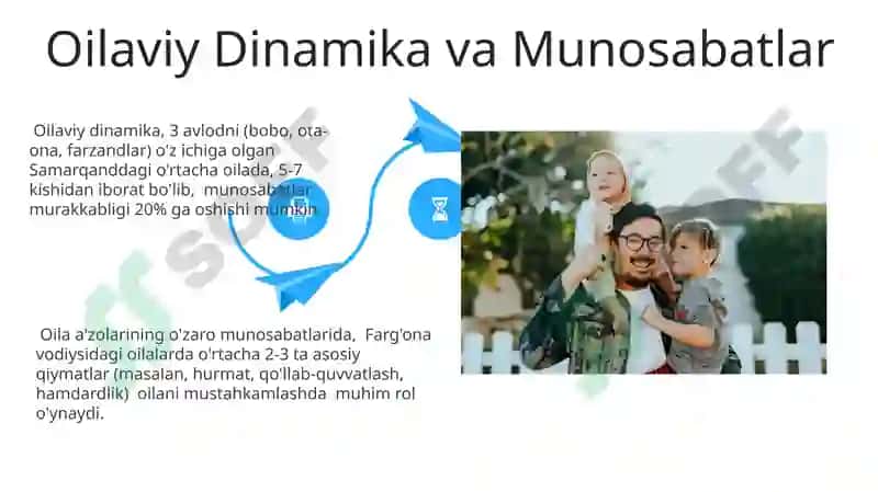 Oilaviy turmush tarzi 4