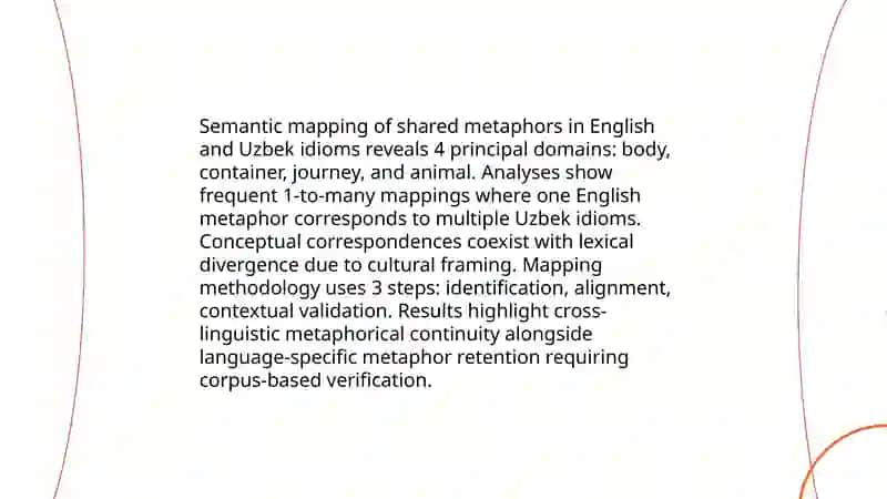 Lexical and semantic differences between English and Uzbek idioms 4