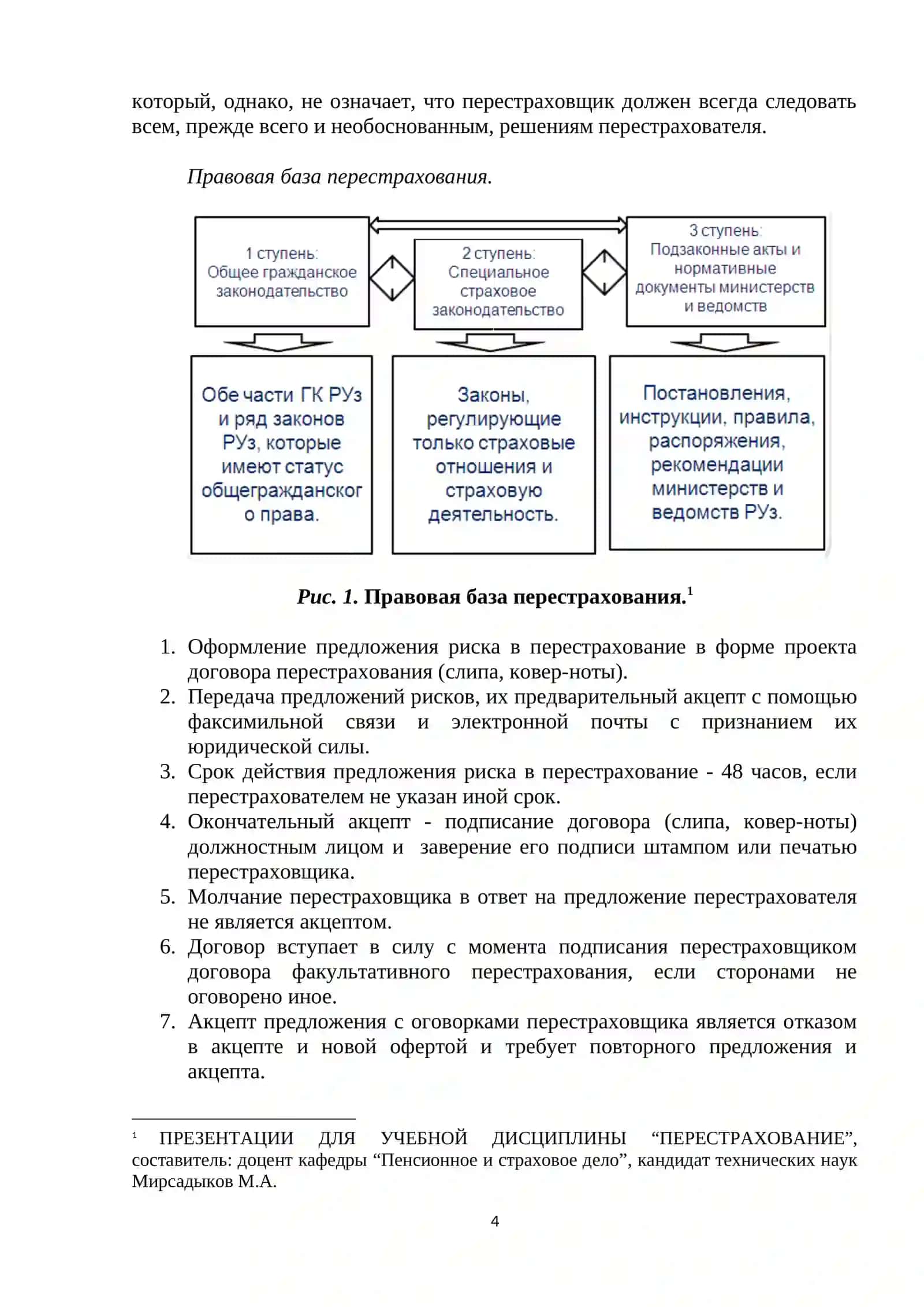 ТЕМА 13. ОСНОВЫ ПЕРЕСТРАХОВАНИЯ 4