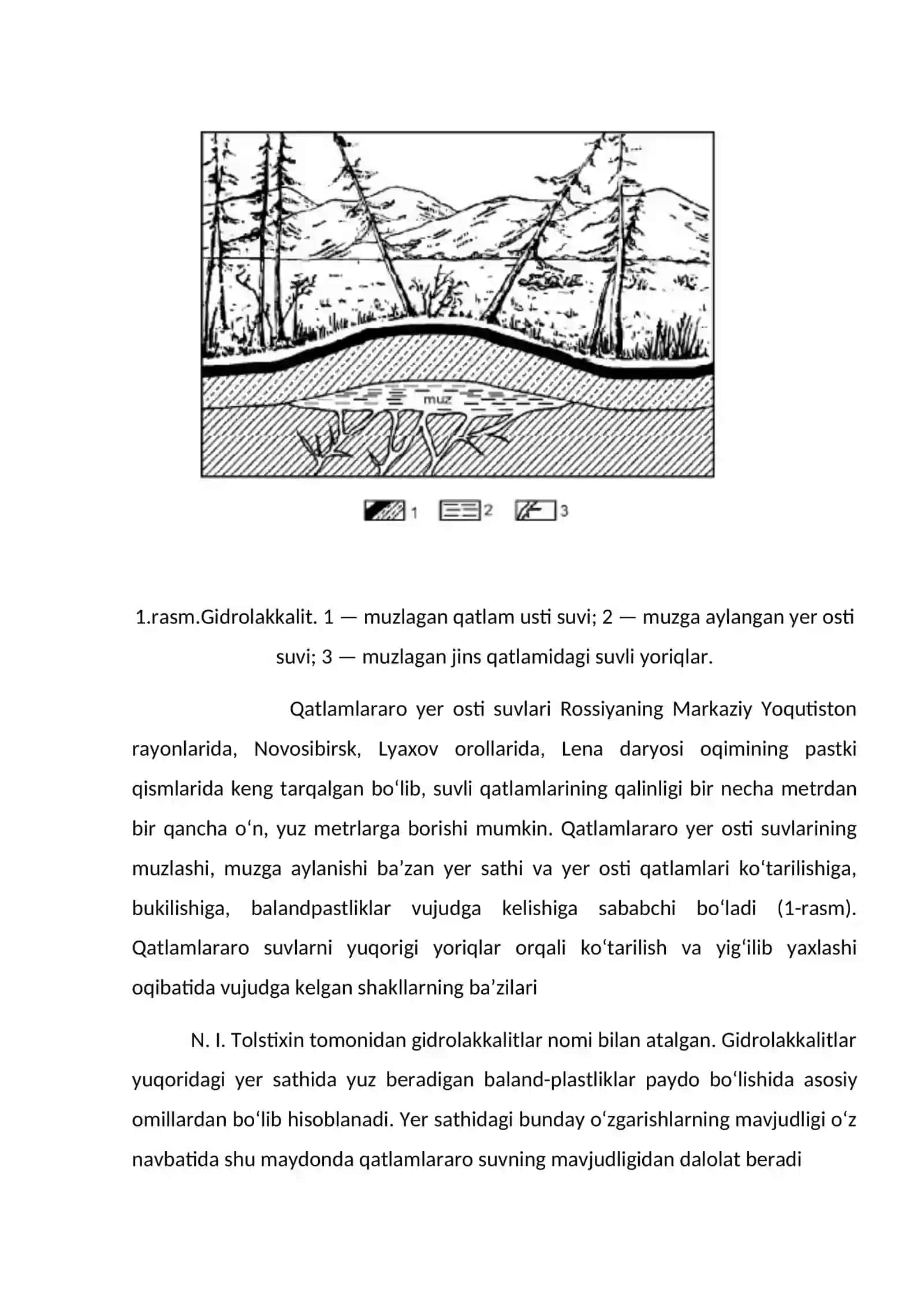 Muzlagan qatlam usti suvlari 4
