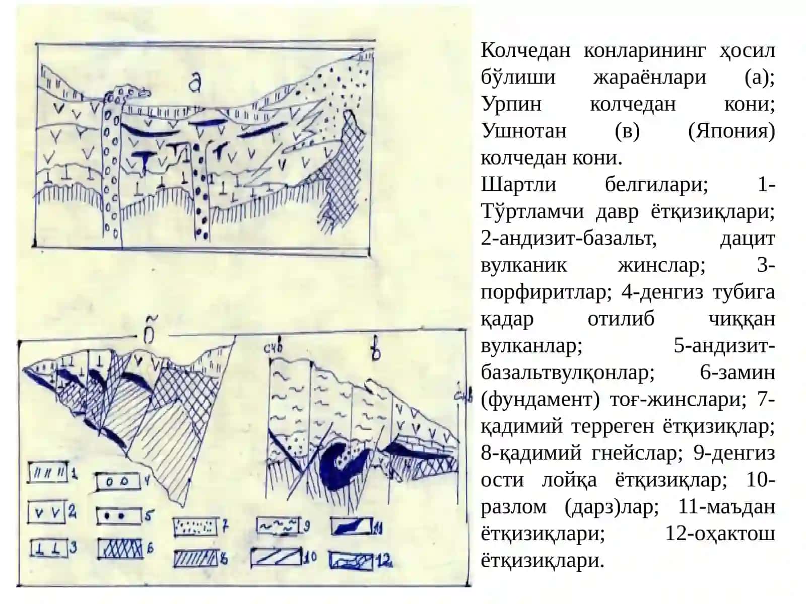Маъданни магнит усулда бойитиш 4