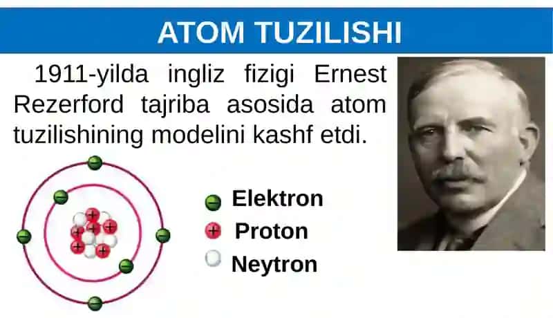 ELEKTR ZARYADI 4