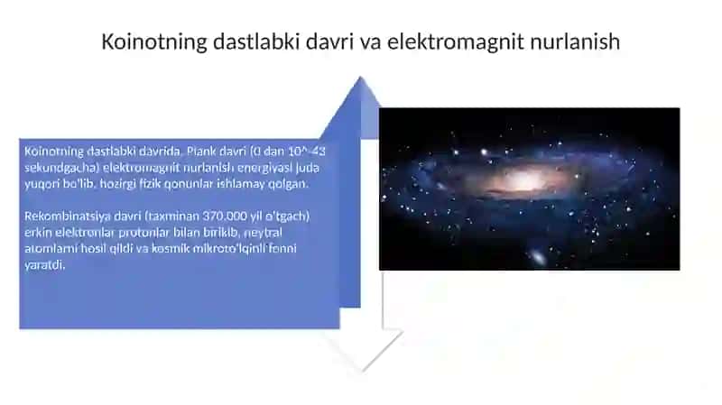 Olamning Elektromagnit manzarasiga oʻtish davri 4