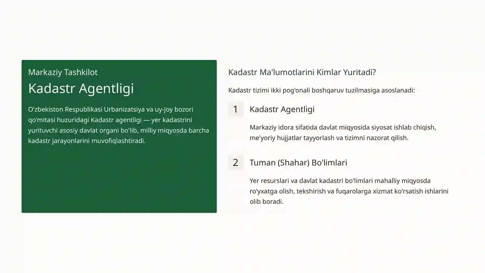 Yer Kadastri Ma'lumotlarini Olish vaQaytaIshlash 4