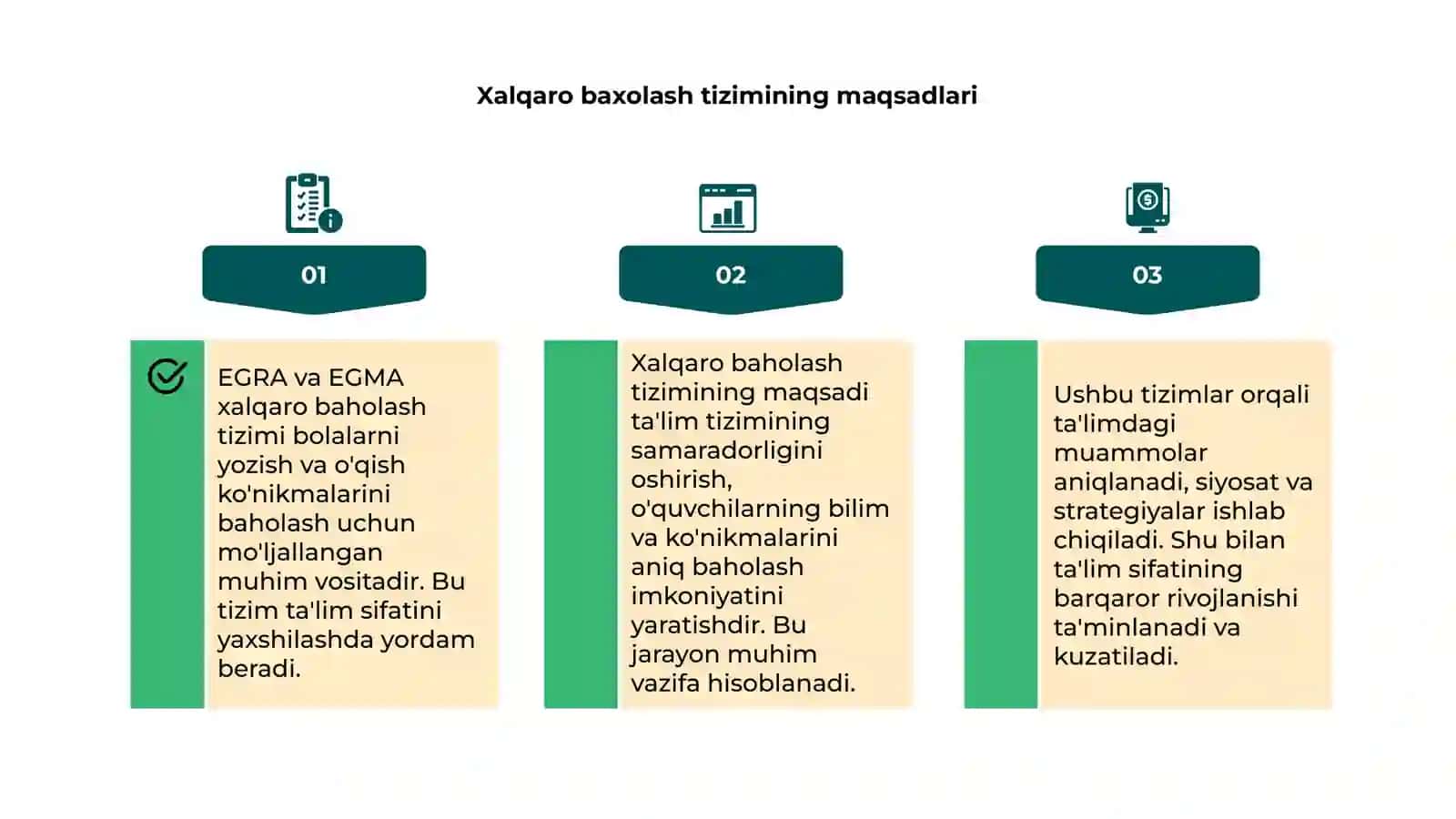 EGRA va EGMA xalqaro baxolash tizimi 4